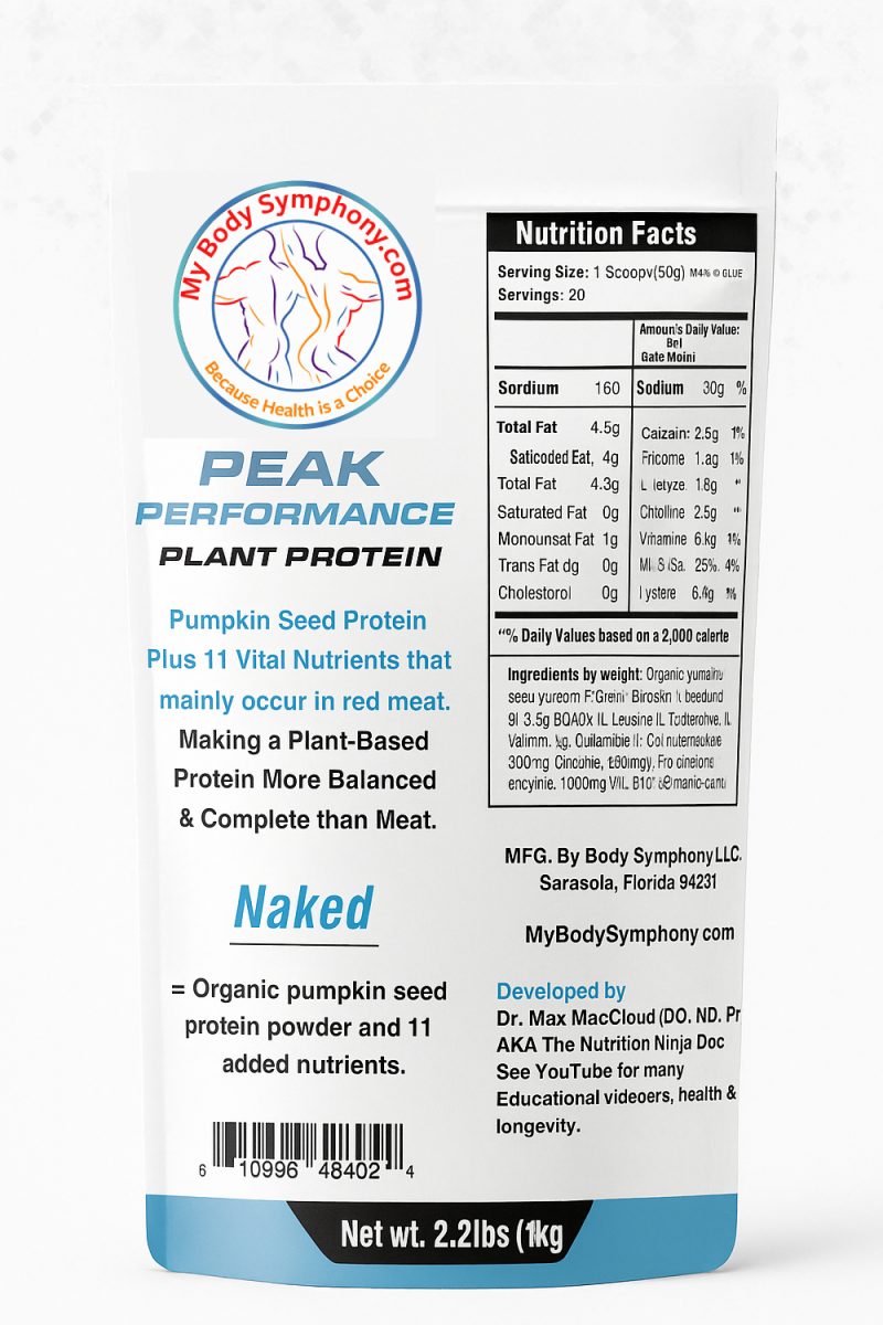 Peak Performance Plant Protein | Paleo, Vegan, Gluten-Free