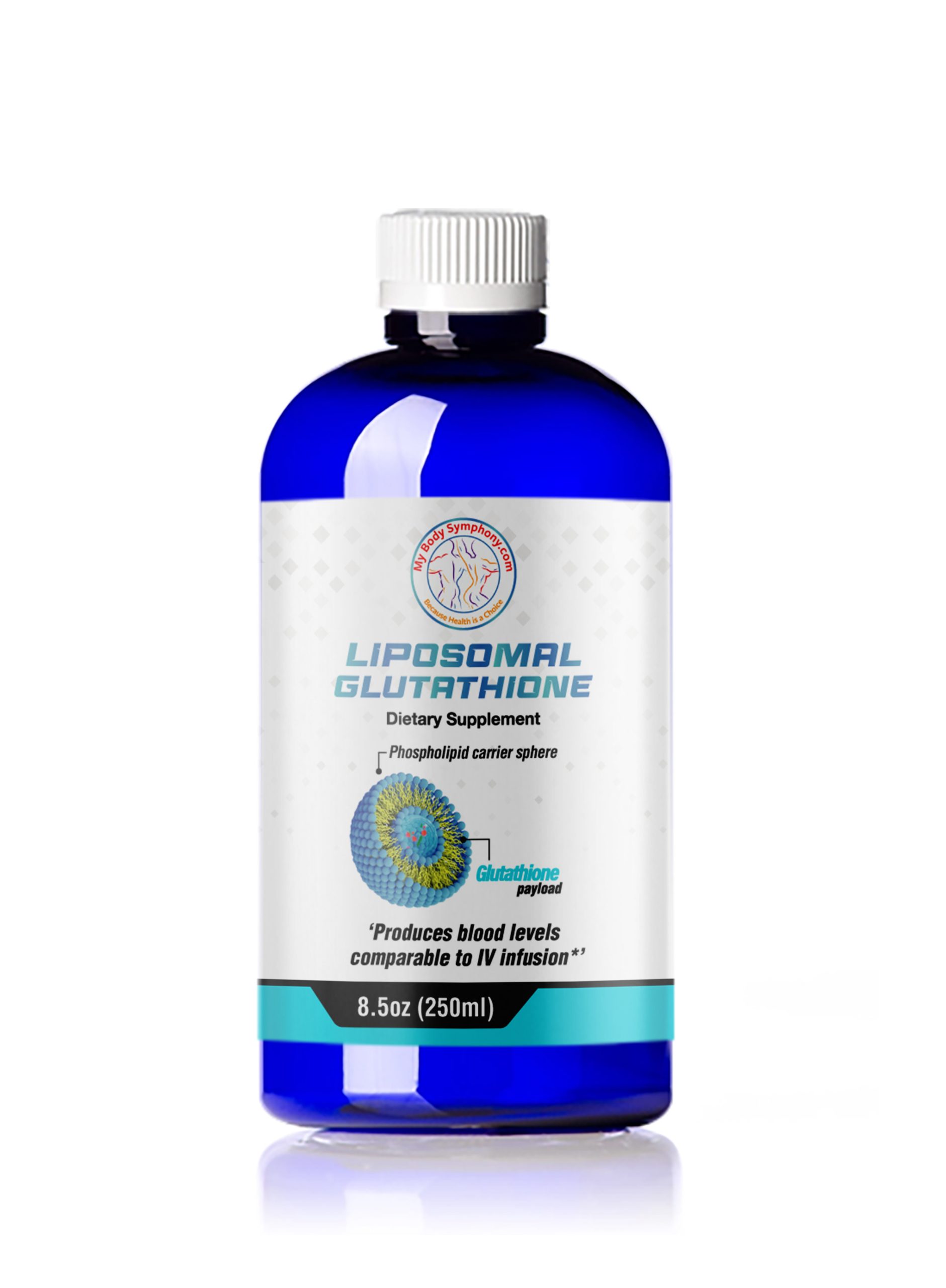 Antioxidant Defense with Liposomal Glutathione.